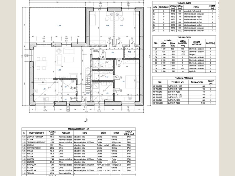 Prodej rodinného domu 240 m², pozemek 784 m² - foto 5