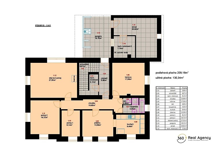 Prodej vícegeneračního domu 299 m², pozemek 1 977 m² - foto 5