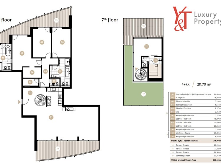 Pronájem bytu 4+kk 212 m² (Mezonet) - foto 6