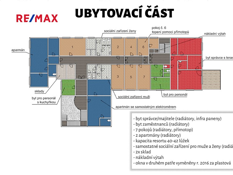 Prodej ubytovacího zařízení 1 000 m² - foto 6