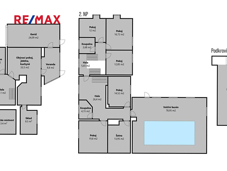 Prodej rodinného domu 371 m², pozemek 5 754 m² - foto 8