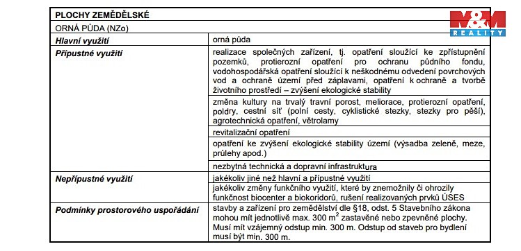 Prodej  komerčního pozemku 36 987 m² - foto 3