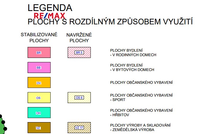 Prodej stavebního pozemku 2 108 m² - foto 8