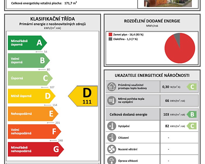 Pronájem rodinného domu 165 m², pozemek 150 m² - foto 5