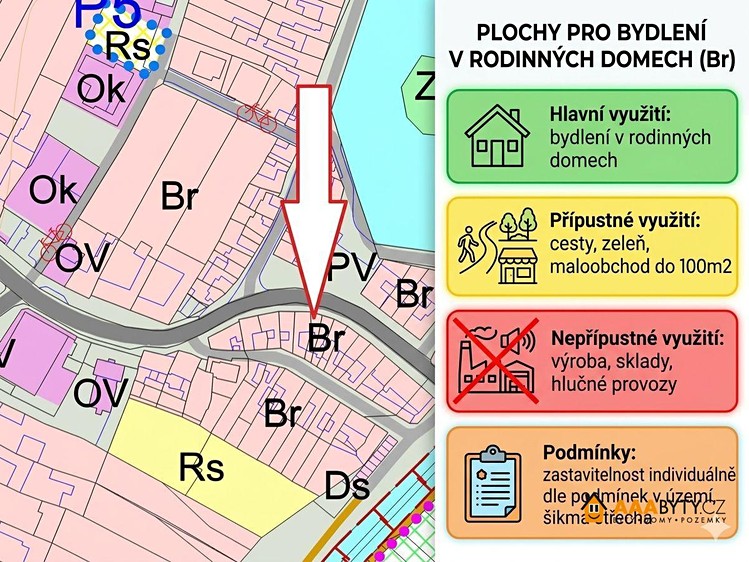 Prodej stavebního pozemku 290 m² - foto 7