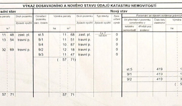 Prodej stavebního pozemku 1 164 m² - foto 5