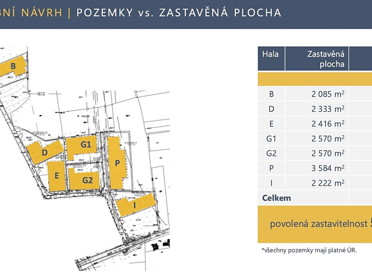 Prodej komerčního pozemku 4 269 m² - foto 2