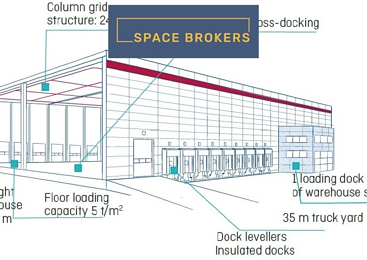 Pronájem skladového prostoru 8 426 m² - foto 6