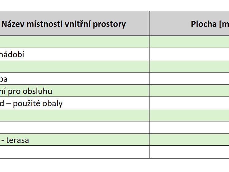 Pronájem komerční nemovitosti 155 m² - foto 4