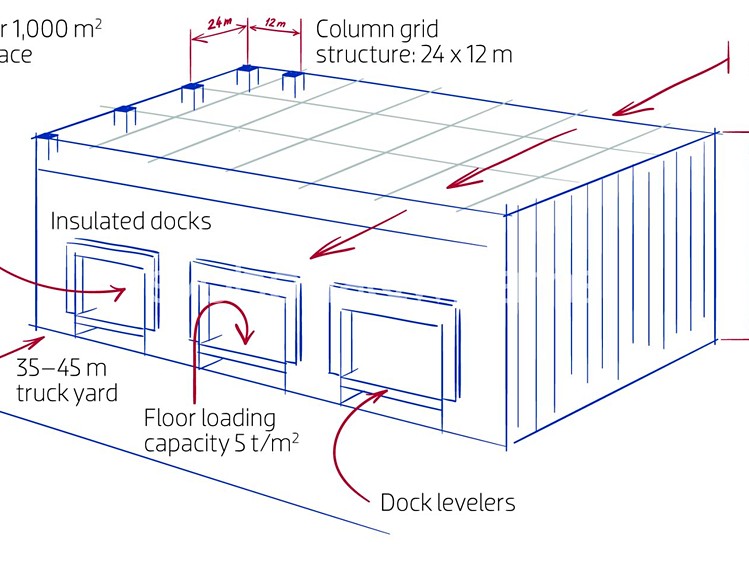 Pronájem výrobní haly, prostoru 4 835 m² - foto 5