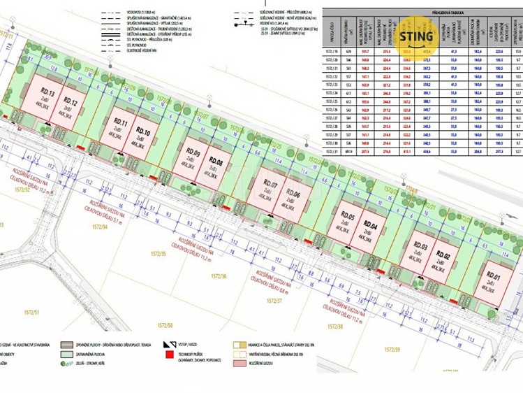 Prodej stavebního pozemku 6 801 m² - foto 1