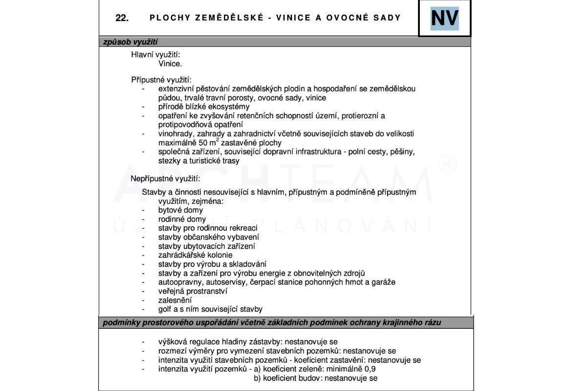 Prodej pozemku 2415 m² - foto 5