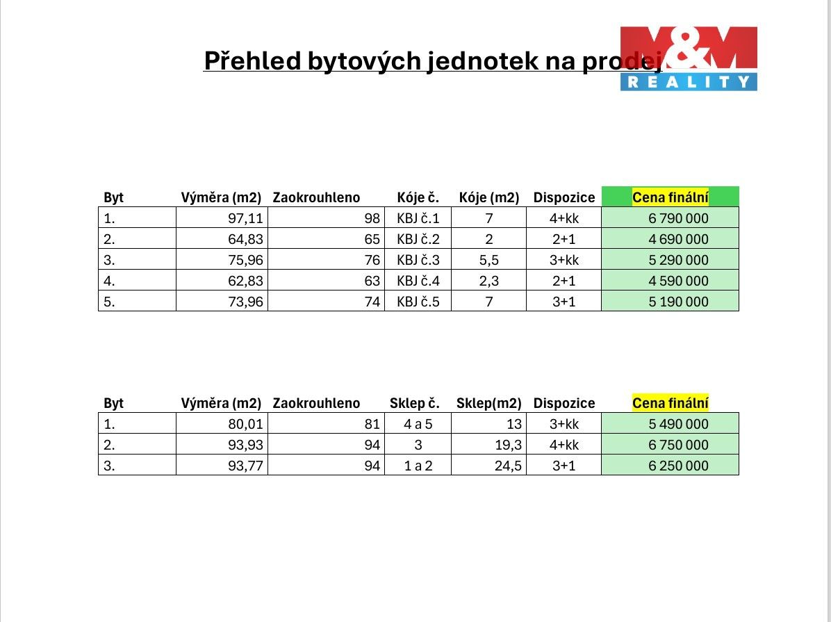 Prodej bytu 2+1 63 m² - foto 10