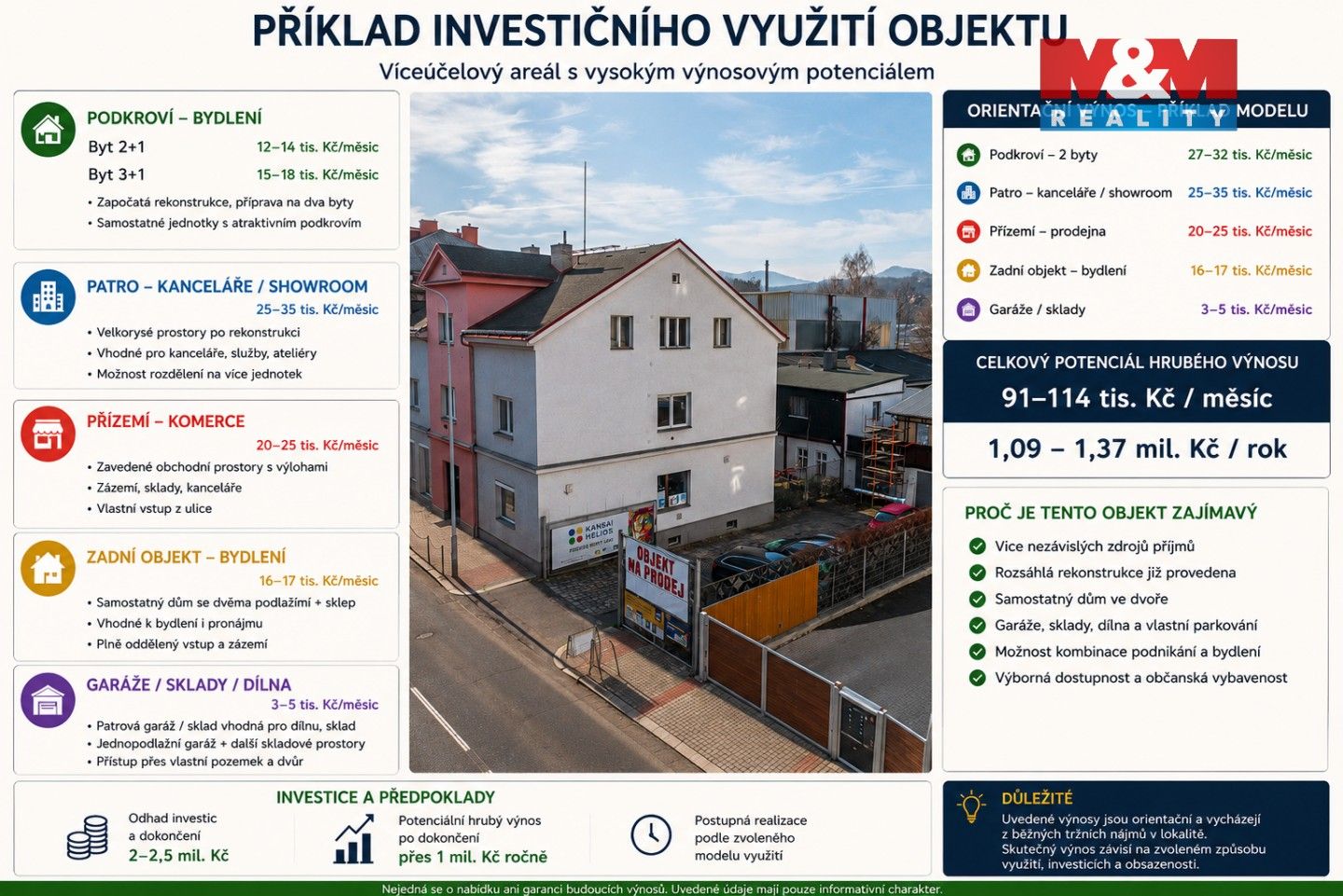 Prodej komerčního prostoru 741 m² - foto 2