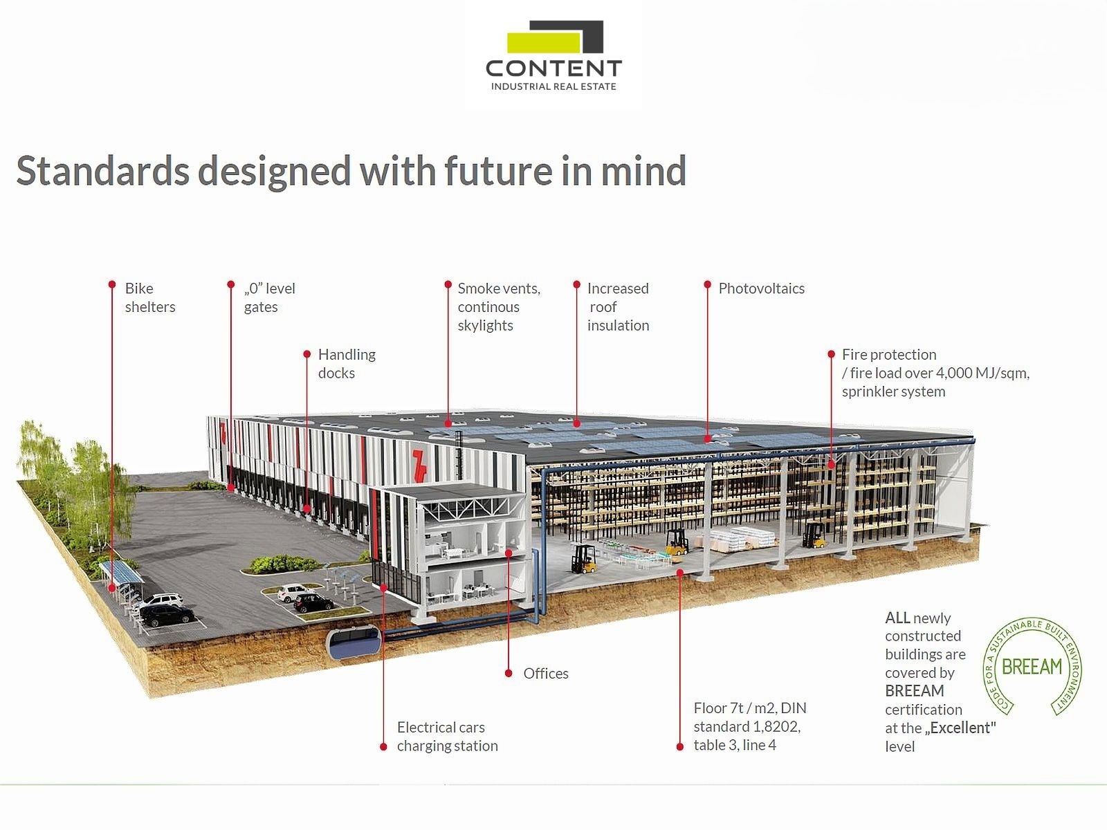 Pronájem komerčního prostoru 11000 m² - foto 15
