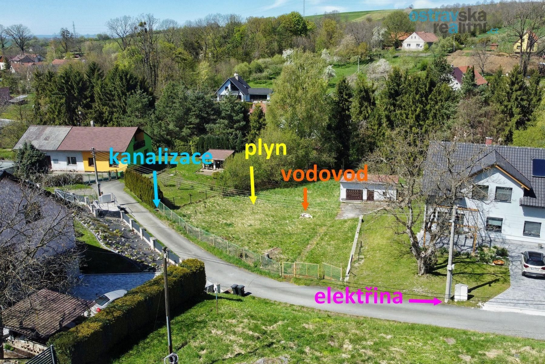 Prodej pozemku 1298 m² - foto 8