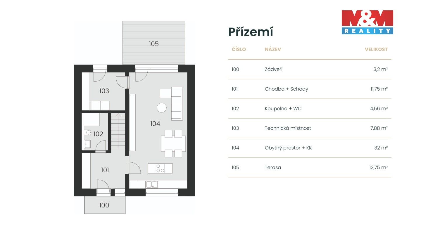 Prodej domu 107 m² - foto 5