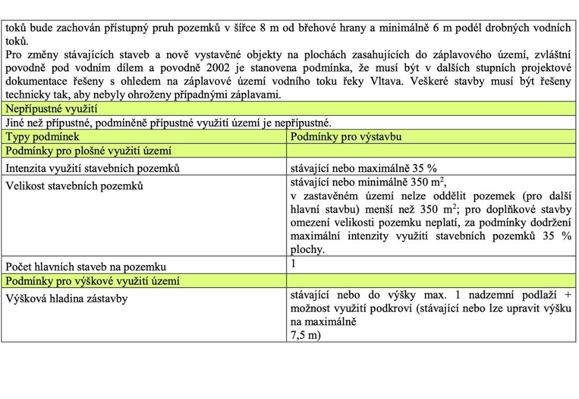 Prodej nemovitosti 819 m² - foto 6