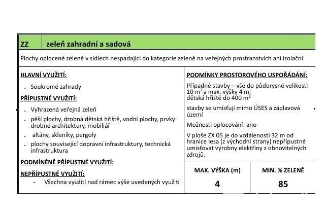 Prodej pozemku 876 m² - foto 17