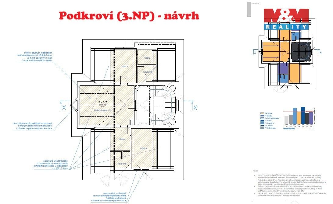 Prodej domu 710 m² - foto 42