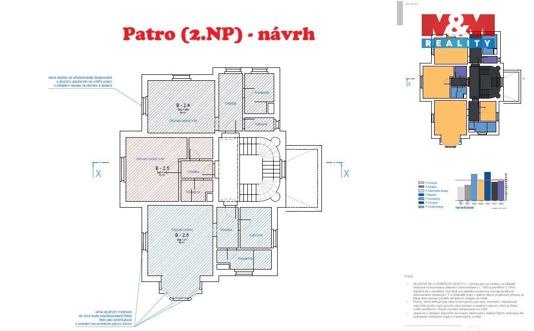 Prodej domu 710 m² - foto 41
