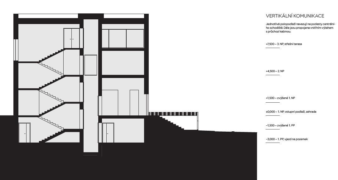 Prodej pozemku 864 m² - foto 13