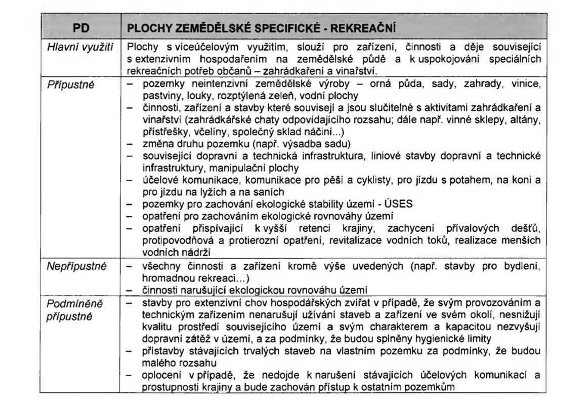 Prodej pozemku 3320 m² - foto 5