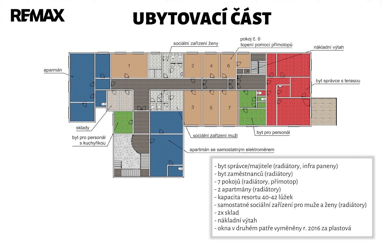 Prodej komerčního prostoru 1000 m² - foto 6