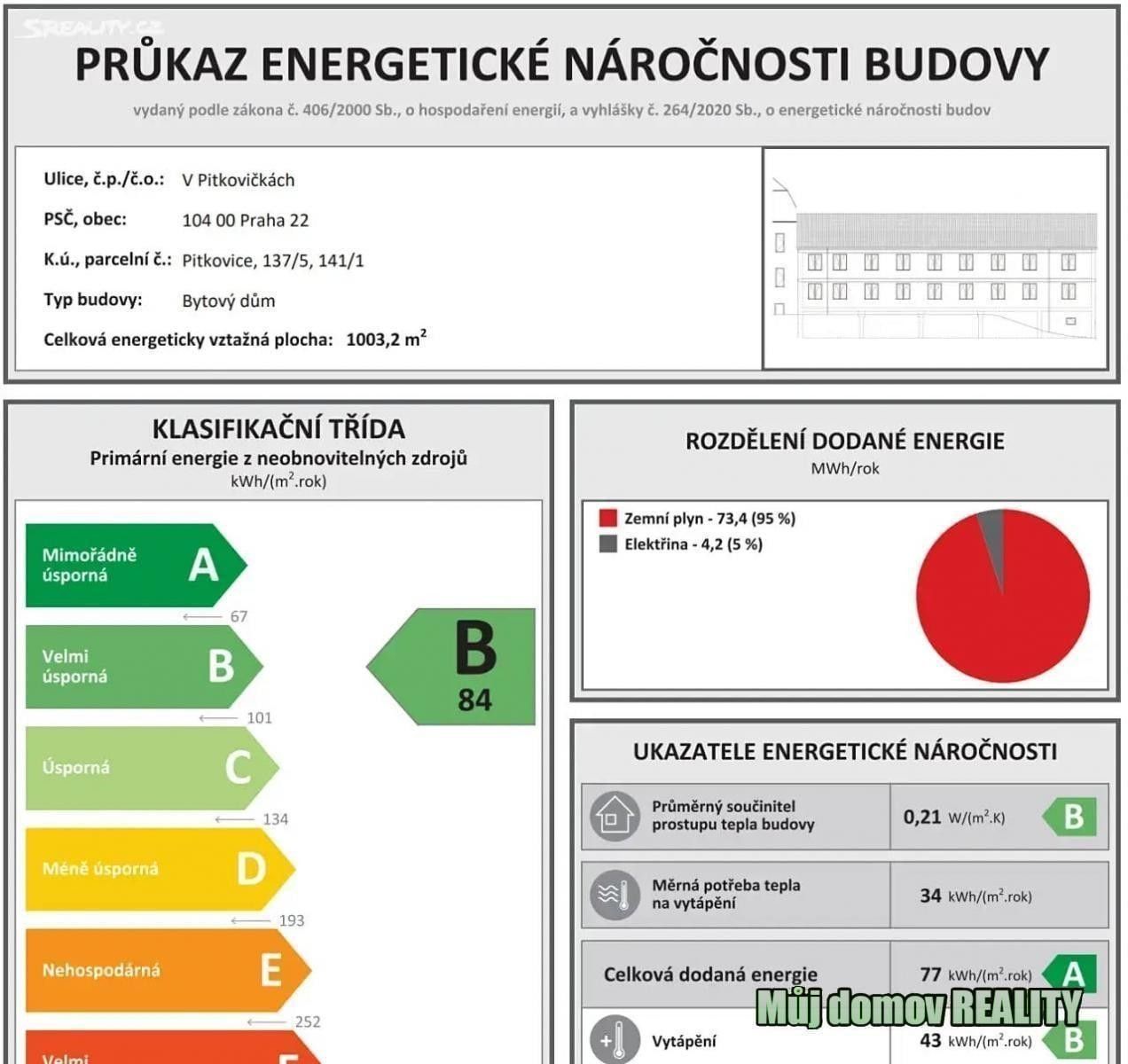 Prodej bytu 2+kk 39 m² - foto 15