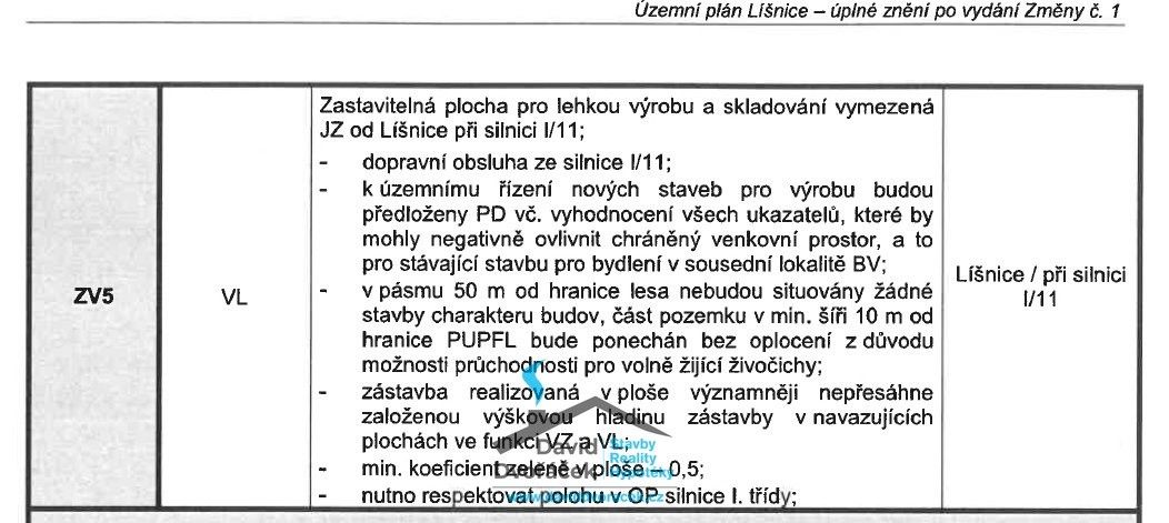 Prodej pozemku 21232 m² - foto 3