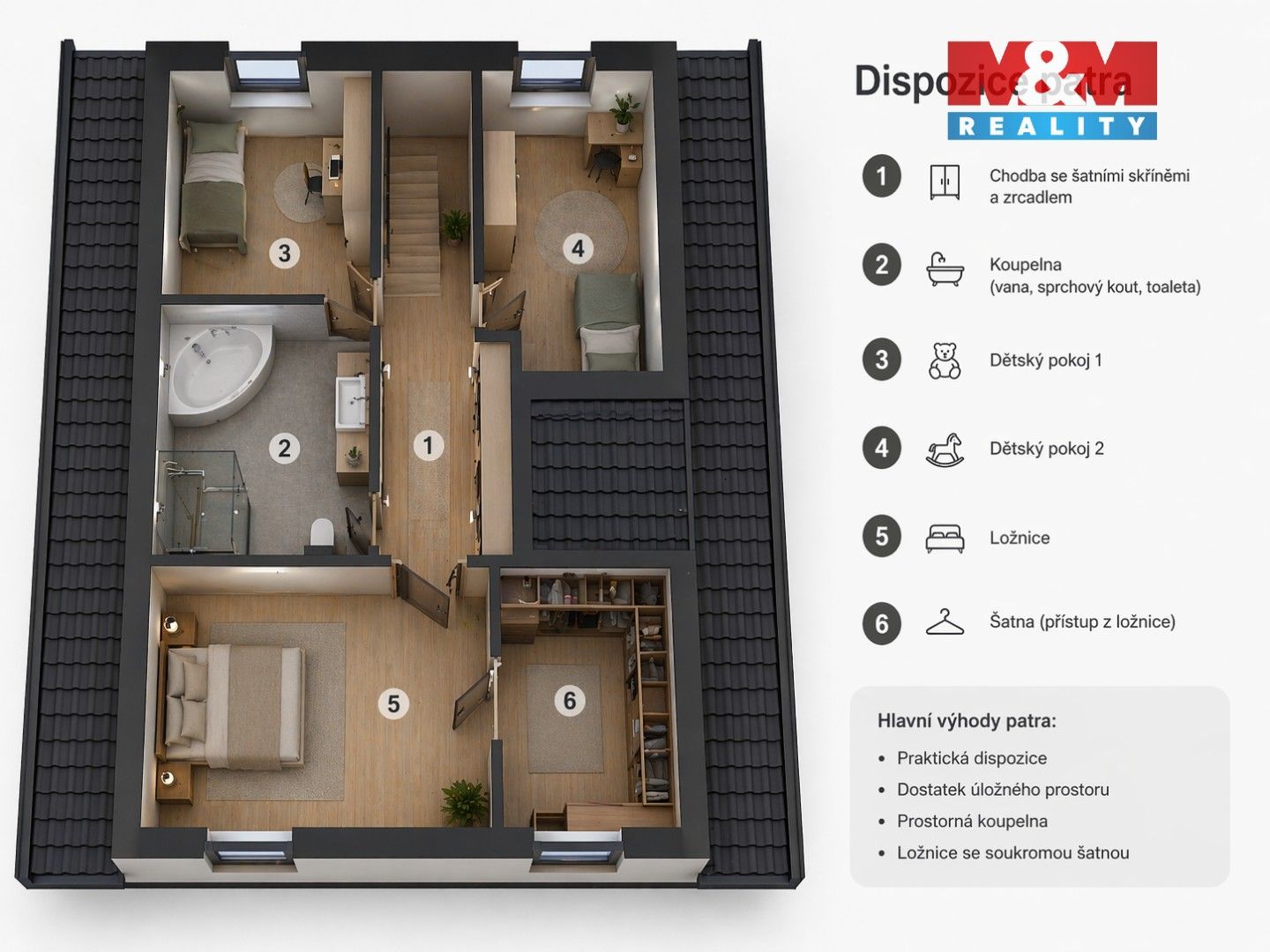 Prodej domu 597 m² - foto 4