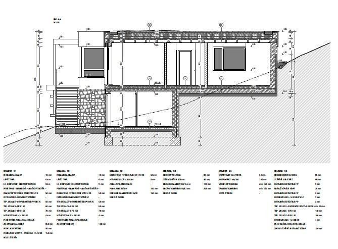 Prodej domu 135 m² - foto 5