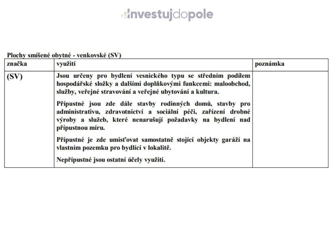 Prodej nemovitosti 1866 m² - foto 5