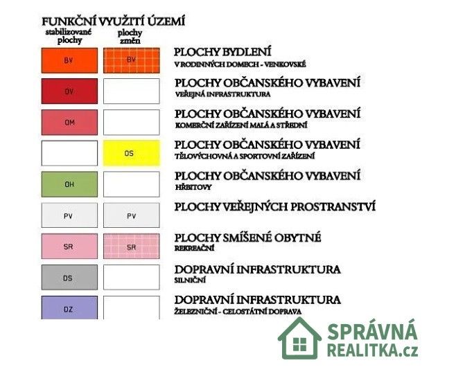 Prodej pozemku 972 m² - foto 8
