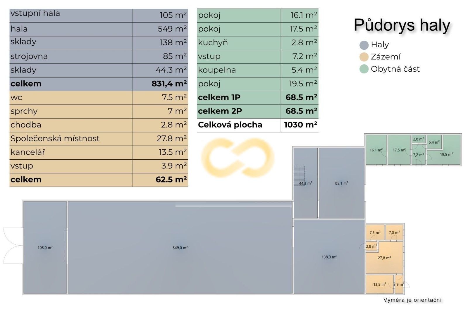 Prodej komerčního prostoru 6412 m² - foto 4
