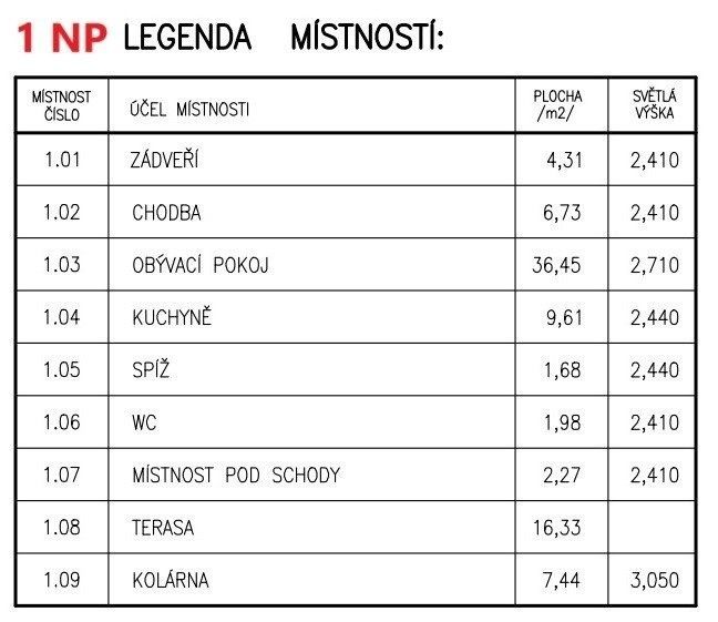 Prodej nemovitosti 134 m² - foto 11