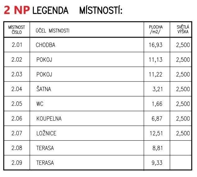 Prodej nemovitosti 134 m² - foto 13