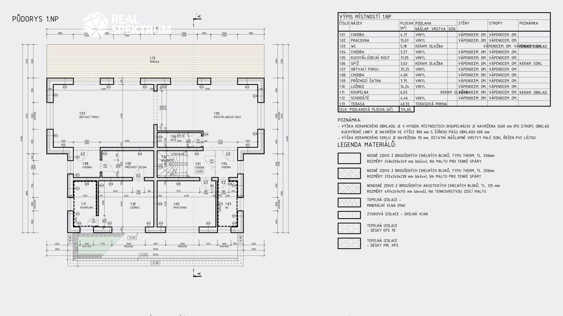 Prodej pozemku 1184 m² - foto 11