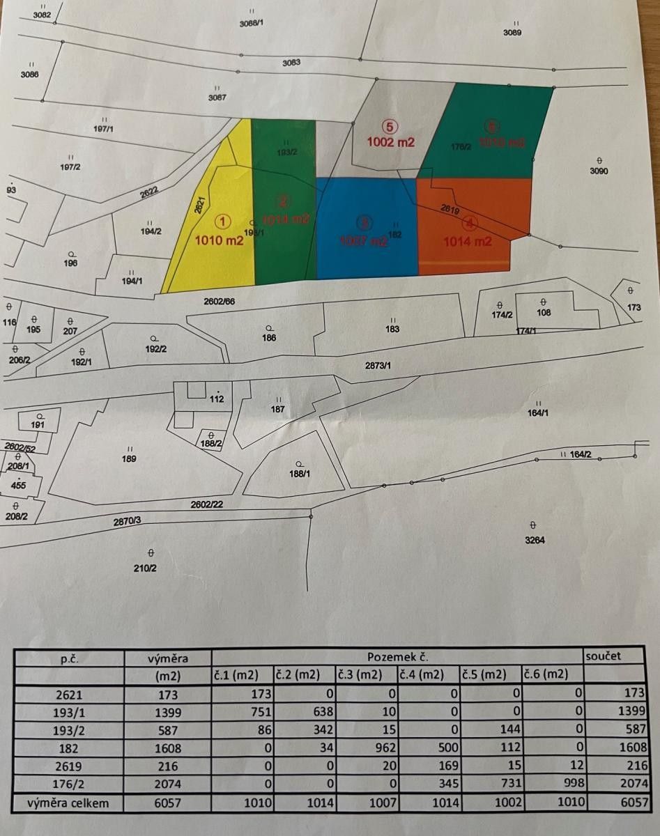 Prodej pozemku 6057 m² - foto 1