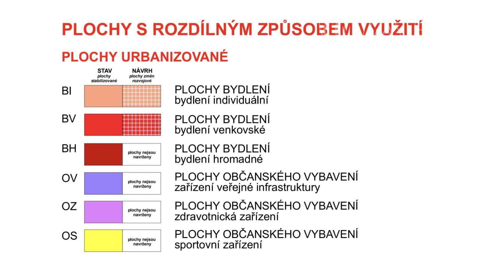 Prodej pozemku 5456 m² - foto 17