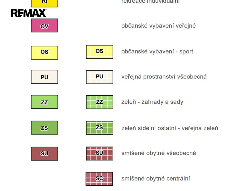 Prodej pozemku 2997 m² - foto 5
