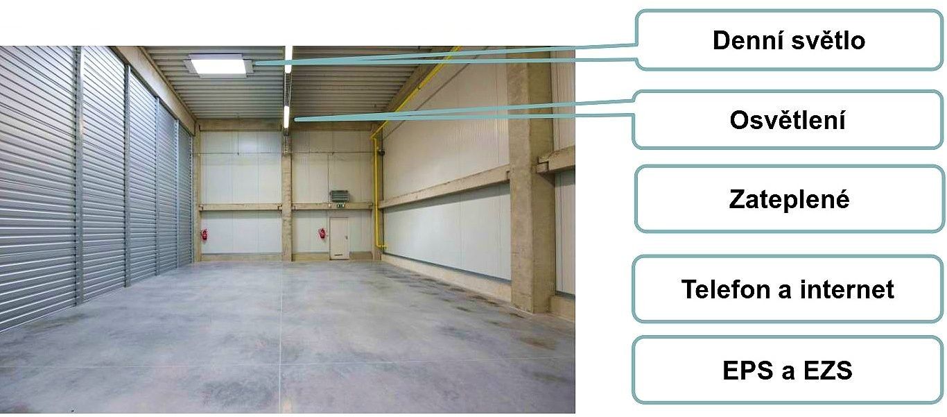 Pronájem komerčního prostoru 205 m² - foto 5