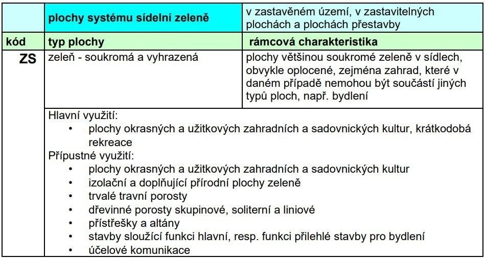 Prodej pozemku 3010 m² - foto 22
