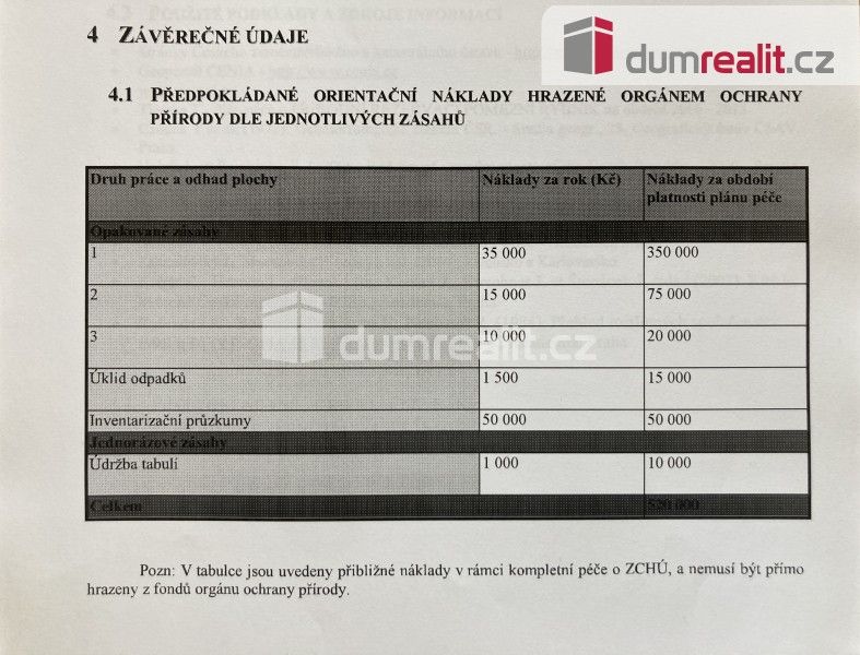 Prodej nemovitosti 3974 m² - foto 3