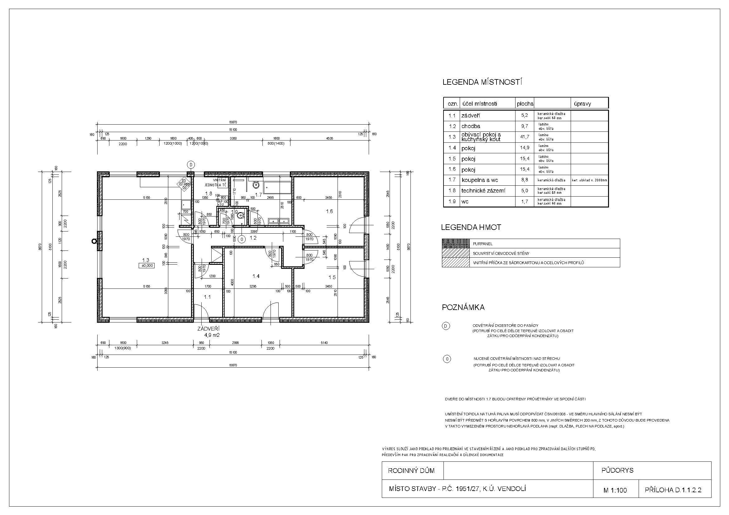 Prodej pozemku 1127 m² - foto 5