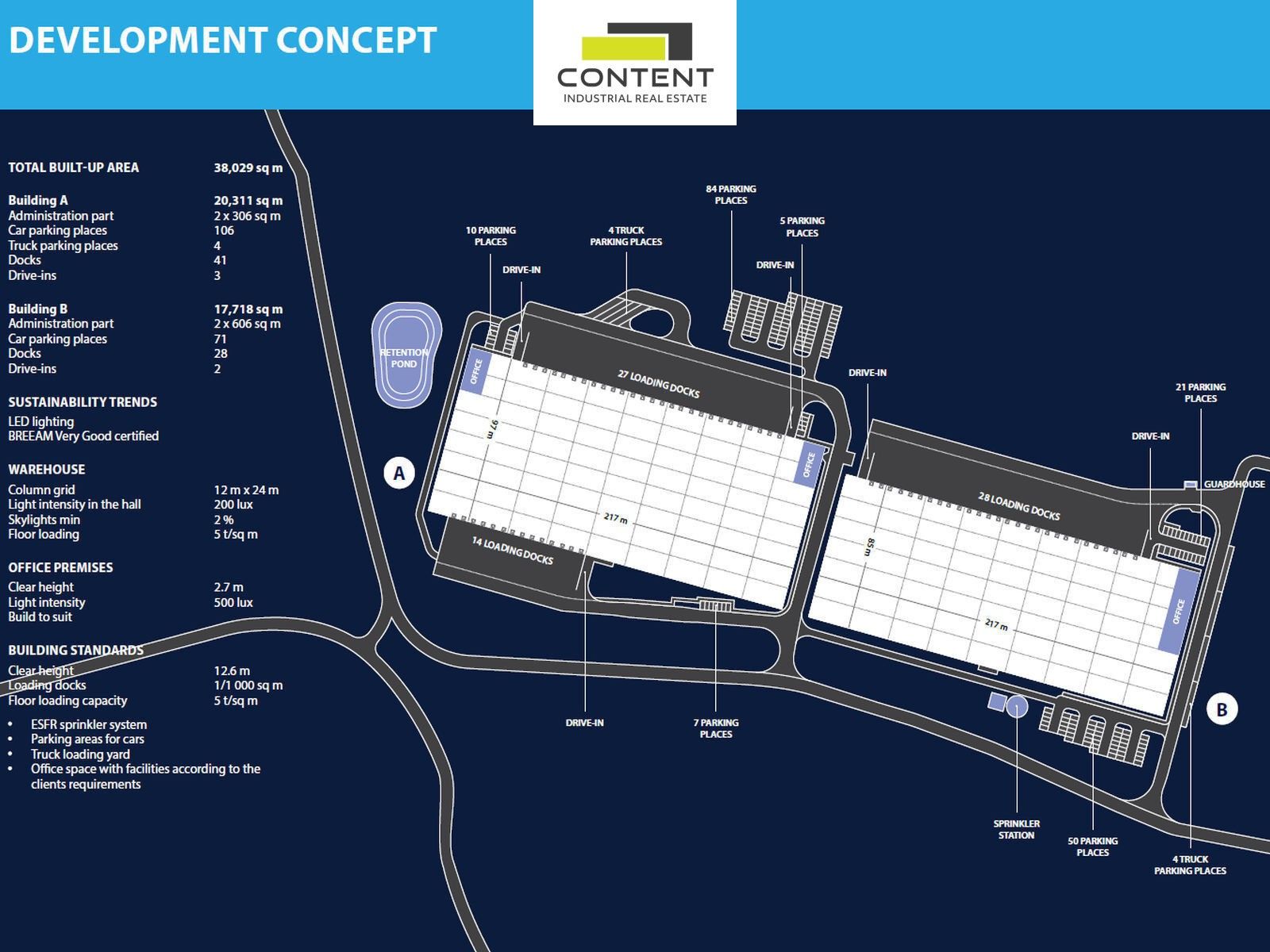 Pronájem komerčního prostoru 7000 m² - foto 14