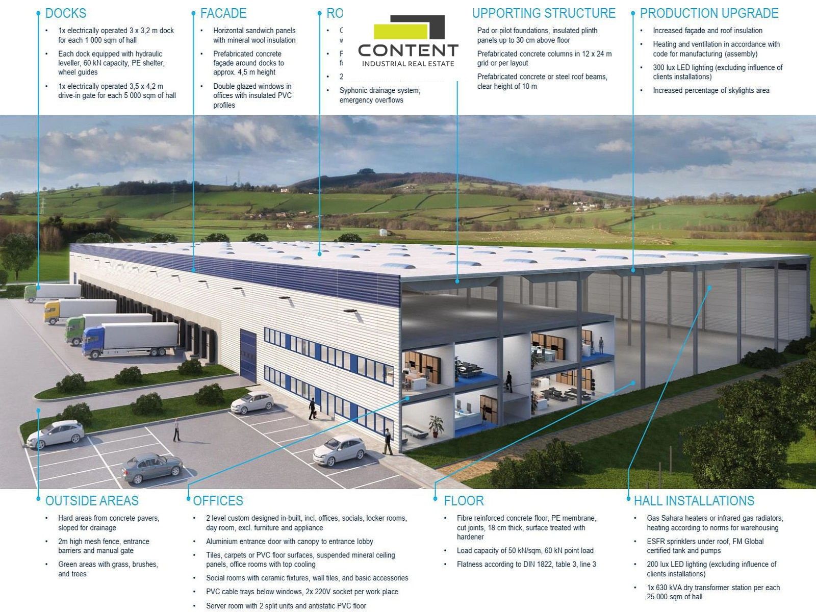 Pronájem komerčního prostoru 3000 m² - foto 15