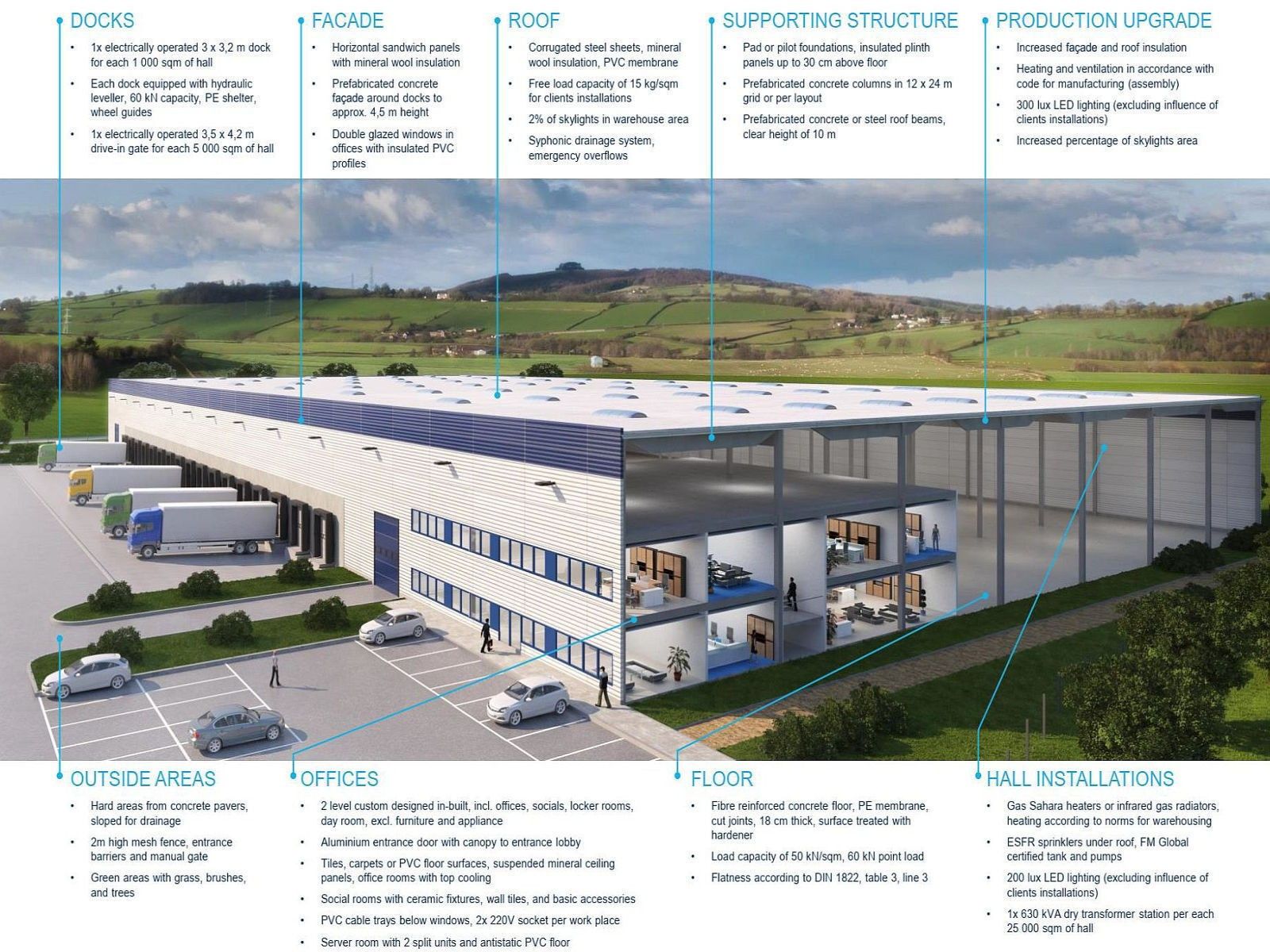 Pronájem komerčního prostoru 5000 m² - foto 18